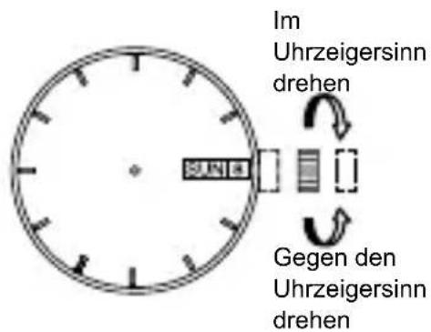 ORIENT Contemporary RF-QA0005L - Uhr mit Datumsanzeige: 20:00 bis 02:00 Uhr Uhr mit Datums- und Wochentagsanzeige: 20:00 bis 05:00 Uhr - 2