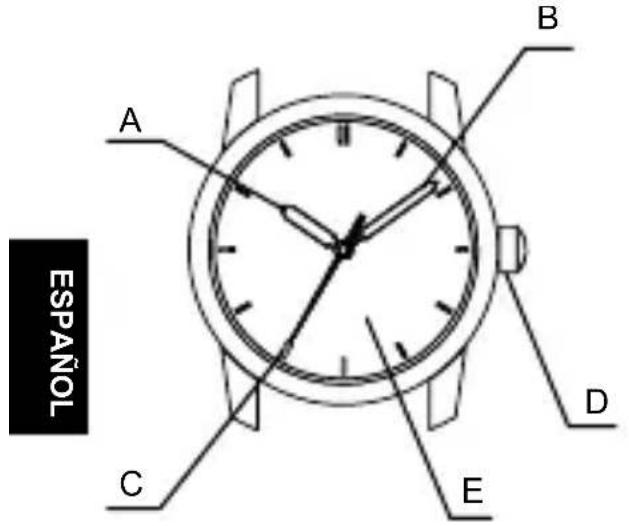 ORIENT Contemporary RF-QA0005L - [tipo de 2 o 3 manecillas] - 1