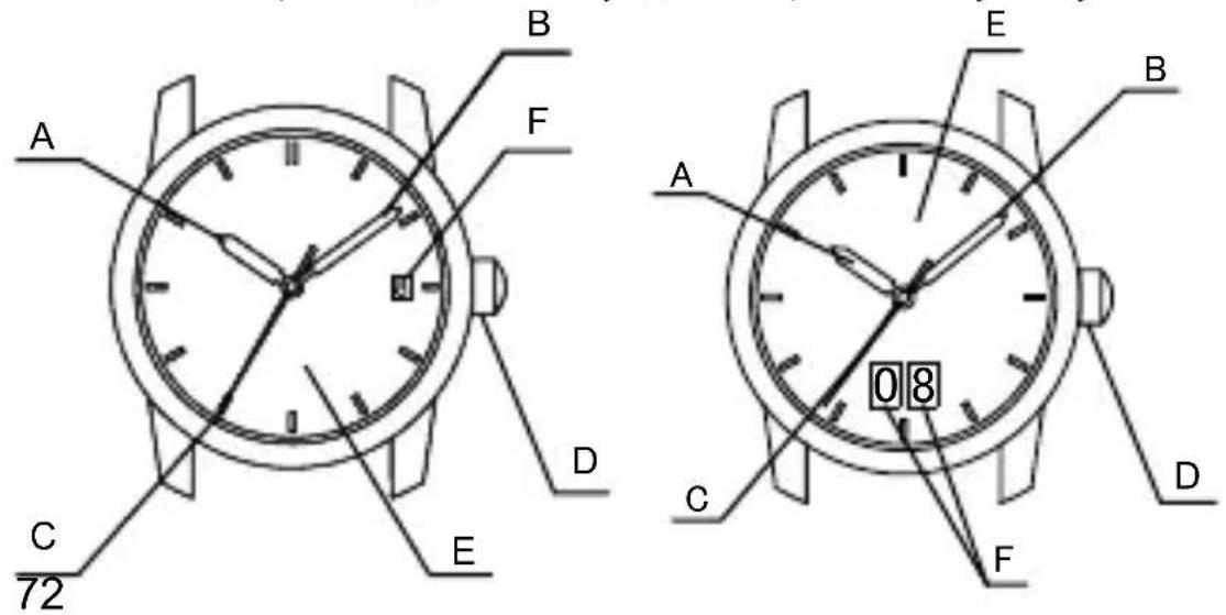 ORIENT Contemporary RF-QA0005L - <Модель с двумя или тремя стрелками и индикатором даты> - 1