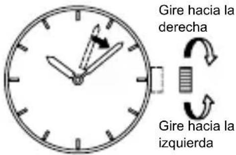 ORIENT Contemporary RF-QA0001S - Temperaturas - 1