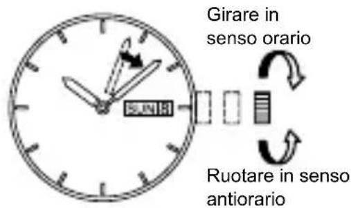 ORIENT Contemporary RF-QA0001S - ◆ IMPOSTAZIONE DELL'ORA [con indicatore della data e del giorno della settimana] - 2