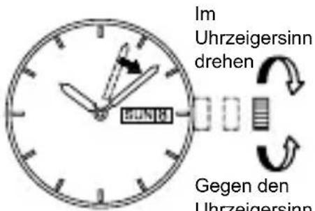 ORIENT Contemporary RF-QA0001S - Temperatur - 3