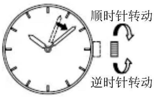 ORIENT Contemporary RF-QA0001S - [2 或 3 针型 ] - 2