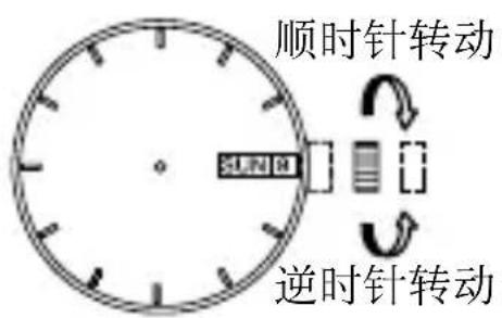 ORIENT Contemporary RF-QA0001S - ◆ 日历设置方法 - 3