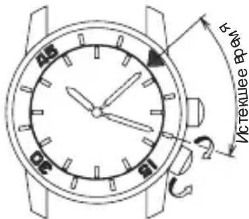 ORIENT Sports RE-AU0203B - ◆ РАБОТА С ВНУТРЕННИМ ВРАЩАЮЩИМСЯ КОЛЬЦОМ - 2