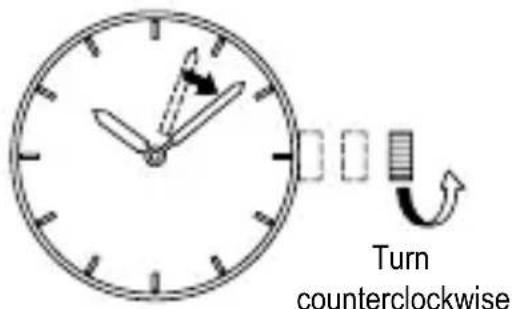 ORIENT Sports RE-AT0104E - ◆ HOW TO SET THE TIME & DATE [AU (F6N)][AW (F6G)][How to set the time] - 3