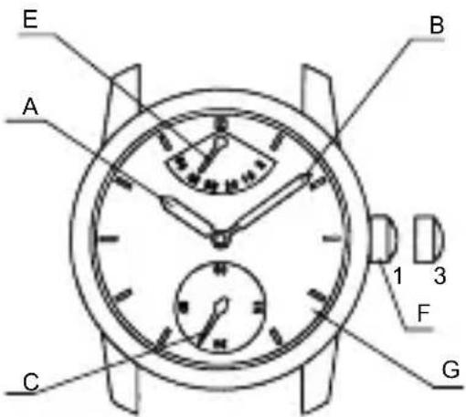 ORIENT Sports RE-AT0104E - ◆ NAMES AND FUNCTIONS OF INDIVIDUAL COMPONENT PARTS - 3