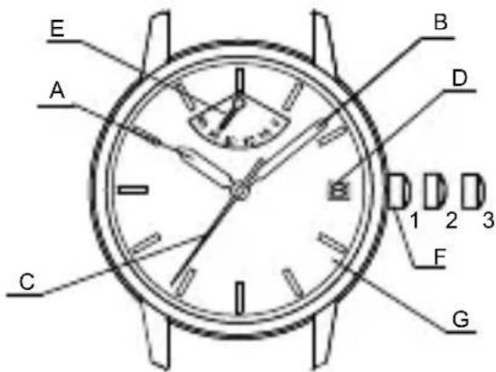 ORIENT Sports RE-AT0102Y - ◆ NAMES AND FUNCTIONS OF INDIVIDUAL COMPONENT PARTS - 2