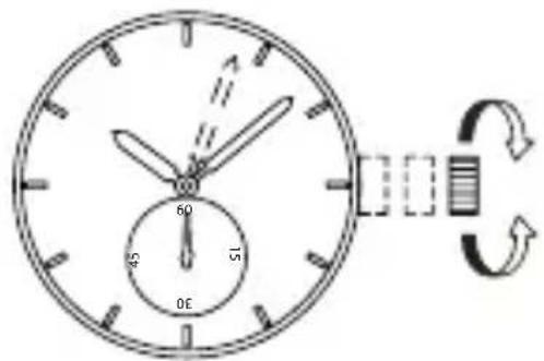 ORIENT Contemporary RA-SP0005N - [Как установить время] - 2