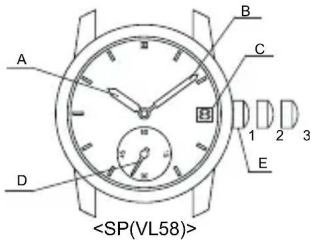 ORIENT Contemporary RA-SP0005N - ◆ НАИМЕНОВАНИЯ ОТДЕЛЬНЫХ КОМПОНЕНТОВ - 1