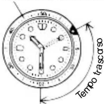 ORIENT Contemporary RA-SP0005N - ATTENZIONE - 5