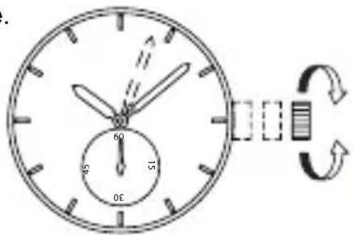 ORIENT Contemporary RA-SP0005N - [How to set the time] - 2