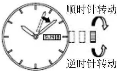 ORIENT Contemporary RA-QC1704S - [2 或 3 针型 ] - 5