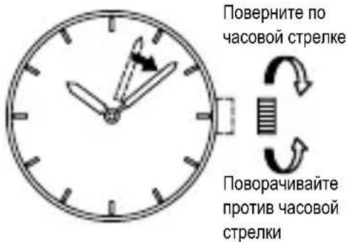 ORIENT Contemporary RA-QC1704S - Температура - 1