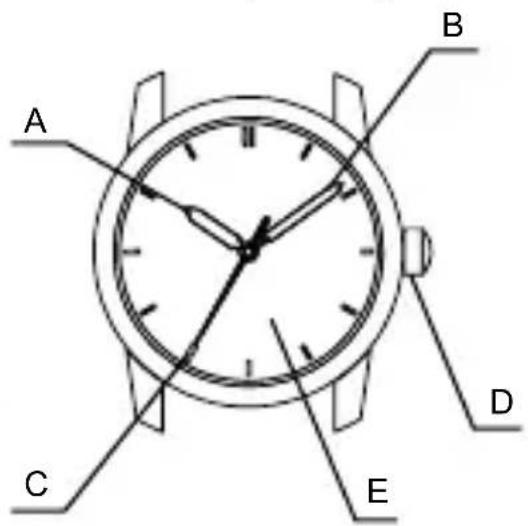 ORIENT Contemporary RA-QC1704S - <Модель с двумя или тремя стрелками> - 1
