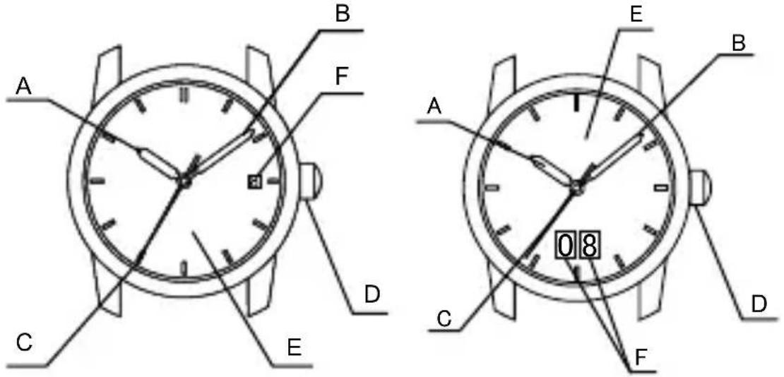 ORIENT Contemporary RA-QC1702S - [tipo de 2 o 3 manecillas] - 1