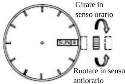 ORIENT Contemporary RA-QC1702S - ◆ MPOSTAZIONE DEL CALENDARIO - 3