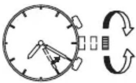 ORIENT Sports RA-KV0004R - ◆ REGOLAZIONE DELL'ORA E AGGIUSTAMENTO POSIZIONI LANCETTE CRONOMETRO (Lancette per indicazione delle ore e lancette per il cronometro) - 3