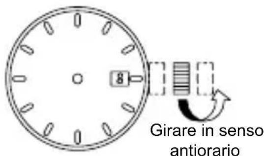 ORIENT Contemporary RA-AX0007L - Temperatura - 3