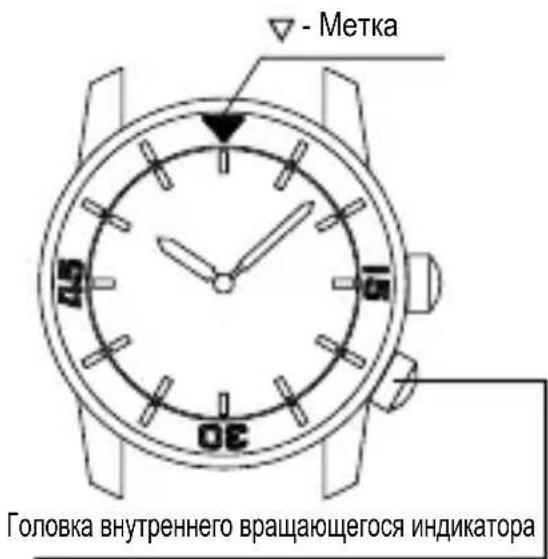 ORIENT Contemporary RA-AX0007L - ◆ РАБОТА С ВНУТРЕННИМ ВРАЩАЮЩИМСЯ КОЛЬЦОМ - 1