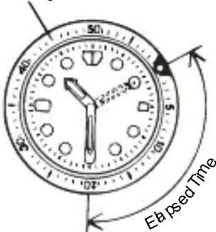ORIENT Contemporary RA-AX0007L - ◆ USING THE ROTATING INDICATOR RING - 1