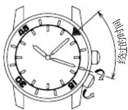 ORIENT Contemporary RA-AX0007L - ◆ 旋转内环的使用方法 - 2
