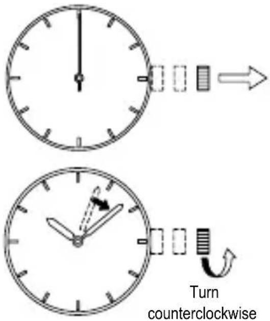 ORIENT Contemporary RA-AX0007L - ◆ HOW TO SET THE TIME &amp; CALENDAR [How to set the time] - 1