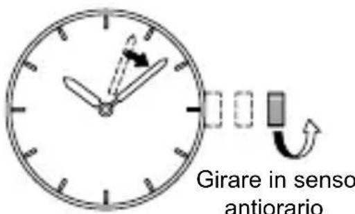 ORIENT Contemporary RA-AX0007L - ◆ IMPOSTAZIONE DELL'ORA E DEL CALENDARIO [Impostazione dell'ora] - 2