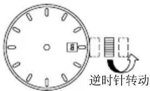 ORIENT Contemporary RA-AX0007L - [日期的设置方法] - 2