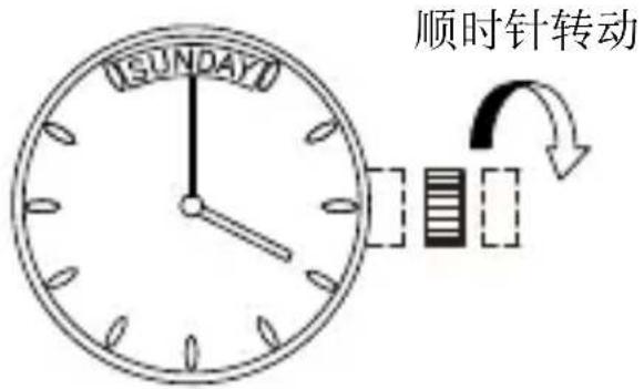 ORIENT Contemporary RA-AX0007L - ◆ 时间和日历设置方法 [时间的设置方法] - 5