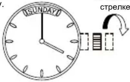 ORIENT Contemporary RA-AX0007L - [Установка дня недели] - 2