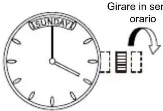 ORIENT Contemporary RA-AX0007L - [Impostazione del giorno della settimana] - 2