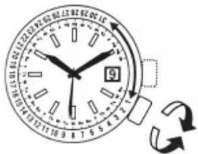 ORIENT Classic RA-AP0003S - ◆ IMPOSTAZIONE DEL CALENDARIO MENSILE - 2