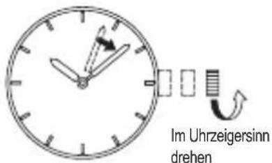 ORIENT Classic RA-AP0003S - ◆ EINSTELLEN DER UHRZEIT UND DES KALENDERS [AA(F69)] - 2