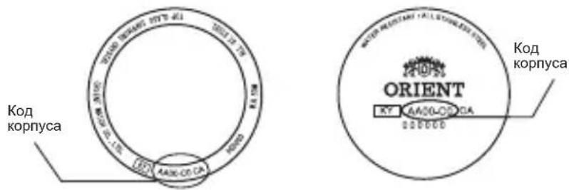 ORIENT Classic RA-AP0003S - Поиск по коду корпуса - 1