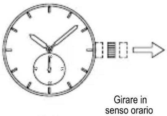 ORIENT Contemporary RA-AC0E05N - ◆ IMPOSTAZIONE DELL'ORA E DEL CALENDARIO [AP(F62)] - 3