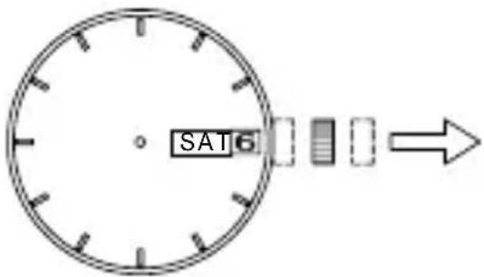 ORIENT Contemporary RA-AC0E05N - ◆ КАК УСТАНОВИТЬ ВРЕМЯ И КАЛЕНДАРЬ [AC(F67)] - 3