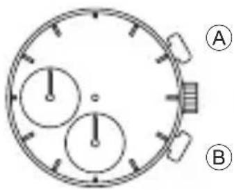 ORIENT Sports KV01005Y - ■ How to reset the stopwatch - 1