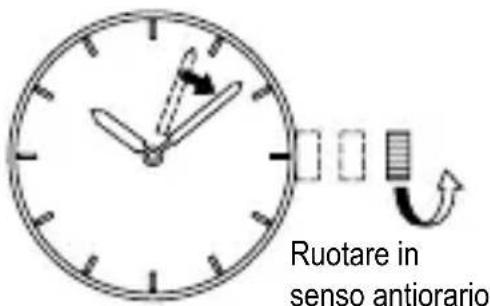 ORIENT Classic AK00005D - [Impostazione dell'ora] - 2