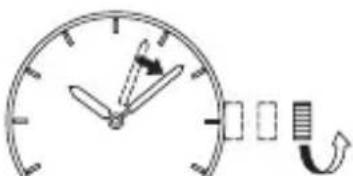 ORIENT Classic AG00002W - ◆ IMPOSTAZIONE DELL'ORA [AG(F6T)] - 2
