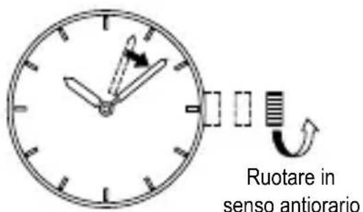 ORIENT Sports AF03003W - ◆ IMPOSTAZIONE DELL'ORA E DEL CALENDARIO [Impostazione dell'ora] - 2