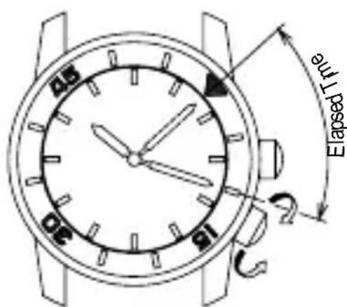 ORIENT Sports AF03003W - ◆ HOW TO USE THE INTERNAL ROTATING INDICATOR RING - 2