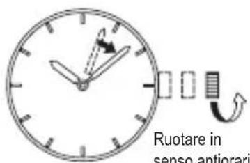 ORIENT Contemporary AC06004Z - ◆ IMPOSTAZIONE DELL'ORA E DEL CALENDARIO [AP(F62)] - 2