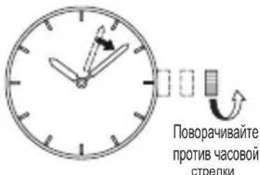 ORIENT Contemporary AC06004Z - ◆ КАК УСТАНОВИТЬ ВРЕМЯ И КАЛЕНДАРЬ [AC(F67)] - 2