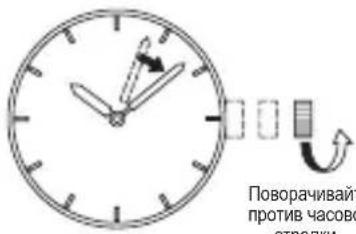 ORIENT Classic AC00007W - ◆ КАК УСТАНОВИТЬ ВРЕМЯ И КАЛЕНДАРЬ [AA(F69)] - 2