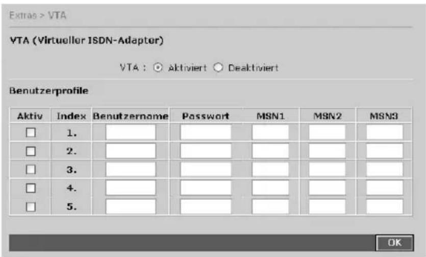 T-Mobile Teledat 820 - VTA - 1