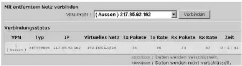 T-Mobile Teledat 820 - Unidirektionale LAN-LAN-Kopplung - 7