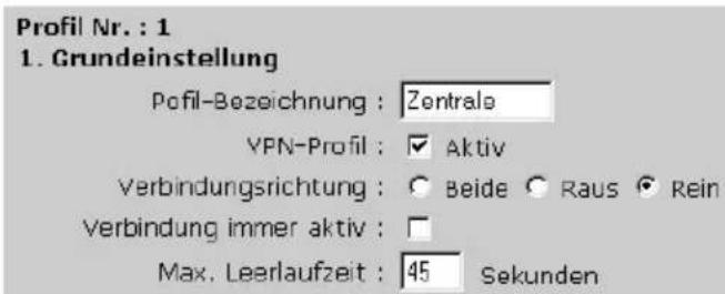 T-Mobile Teledat 820 - Unidirektionale LAN-LAN-Kopplung - 1