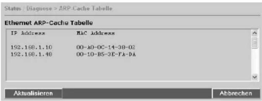 T-Mobile Teledat 820 - ARP Cache - 1
