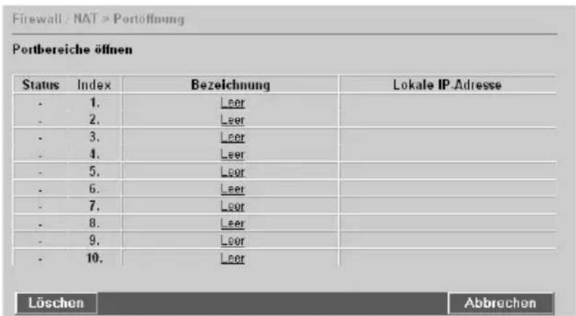 T-Mobile Teledat 820 - Portöffnung - 1